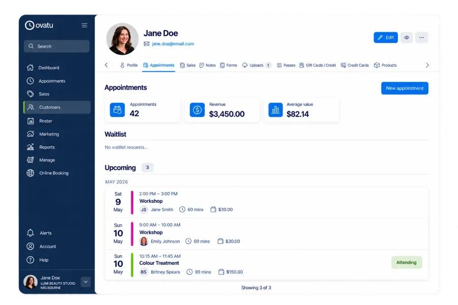 A complete customer profile